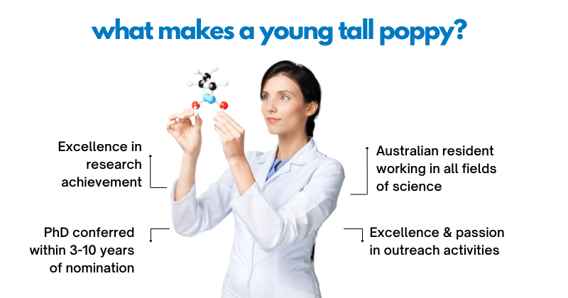 female scientist surrounded by information on what makes a young tall poppy